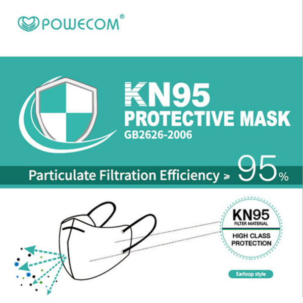 N95 & KN95 Face Masks - Image 3